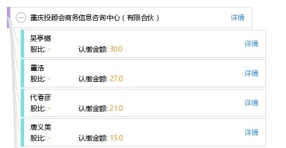 重慶投顧會商務信息咨詢中心（有限合伙） 專業商務信息咨詢服務的引領者